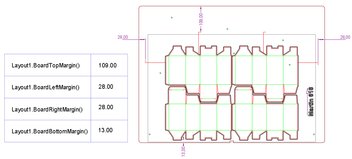 Computing Dieboard Margins