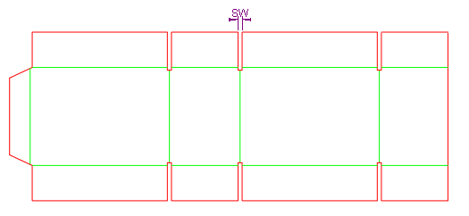 The SW Parameter Depends on the Material Thickness