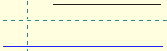 Moving the horizontal line.