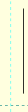 A vertical line - parallel to Oy.